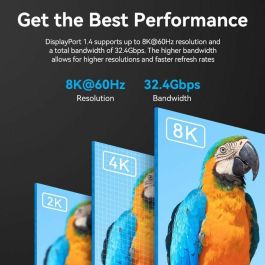 Cable DisplayPort Vention HCFLH Negro 2 m