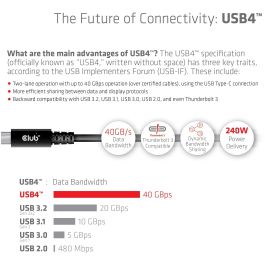 Club3D Cable USB 4 Tipo C PD 240W, 8K, 40Gbps, 3m Macho/Macho