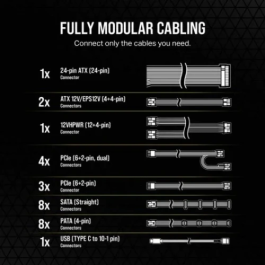 Fuente Aliment. Corsair Hx1500I 1500 Watt 80+ Platinum Pci E5 Atx 3.0 CP-9020261-EU Fuente Aliment. Corsair Hx1500I 1500 Watt 80+ Platinum Pci E5 Atx 3.0 CP-9020261-EU