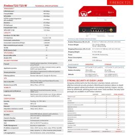 WatchGuard Firebox T25W Total Security Suite Cortafuegos 3.14 Gbit/s Rendimiento VPN 300 Mbit/s