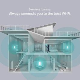 Huawei WS5280 Q2 Pro Router WiFi Inalámbrico Doble Banda AC1200 (1167 Mbps) con 2 adaptadores de red, Blanco