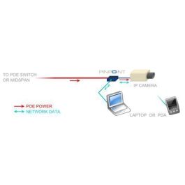 Veracity PINPOINT Setup/focus adaptor for POE-powered IP cameras Veracity PINPOINT Setup/focus adaptor for POE-powered IP cameras