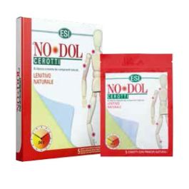 No Dol Parches No Dol Parches Precio: 26.68999971. SKU: B16NWHKGN2
