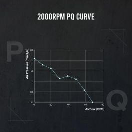 Monitor Antec 0-761345-40059-6