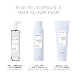 Champú Kerasilk ESSENTIALS 750 ml
