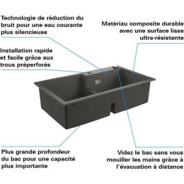 Fregadero de material compuesto - GROHE - K500