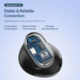 Vention NBLW0 Auriculares Bluetooth Tiny T12 Inalámbricos con Estuche de Carga, 6h de Autonomía, Bluetooth 5.3, USB-C, Blancos