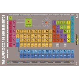 Lamina Escolar Erik Pvc 40X59,5 Didactica Tabla De Elementos Lamina Escolar Erik Pvc 40X59,5 Didactica Tabla De Elementos Precio: 4.49999968. SKU: B197LSYAPY