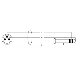 Cordial Cable de Audio Jack Estéreo/XLR Macho de 2,5 M