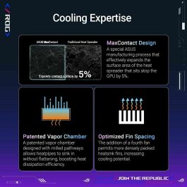 Asus ROG Astral NVIDIA GeForce RTX 5080 16 GB GDDR7 Tarjeta Gráfica Gaming RTX5080-O16G-GAMING
