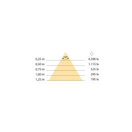 Emuca Luminaria LED Kraz recargable por USB con sensor de movimiento, Luz blanca natural 4.000K, Plástico, Gris metalizado
