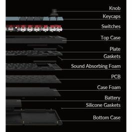 Keychron AAAQE93754 Teclado mecánico para juegos Q2 Pro ANSI con interruptor rojo y retroiluminación RGB