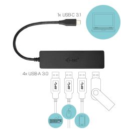 i-tec ADVANCE Series HUB - Concentrador USB-C Delgado con 4 Puertos USB 3.0 para Portátil, MacBook, Tableta y Dispositivos con conector USB-C o Thunderbolt 3