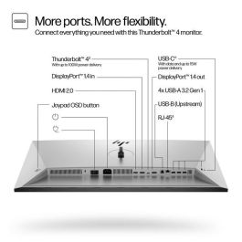 HP 732pk Monitor Series 7 Pro 31.5 Pulgadas 4K UHD Thunderbolt 4 IPS Black, Alta Precisión para Creadores