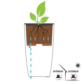 EDA EDA3086960273415 Jardinera Diva Basalt Gris antracita Cuadrada alta 42 L, 43,5x43,5xH.78,2cm, con caja interior extraíble
