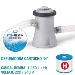 Piscina hinchable redonda easy set con depuradora filtro (capacidad 1942 litros) 244x61 cm