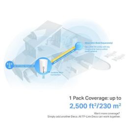 TP-Link 5G AX3000 Whole Home Mesh WiFi 6 Gateway (Availability based on regions) TP-Link 5G AX3000 Whole Home Mesh WiFi 6 Gateway (Availability based on regions)