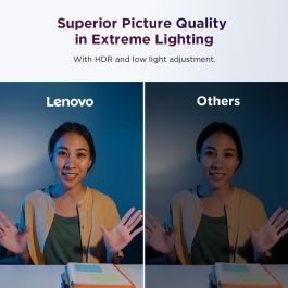 Webcam Lenovo 4XC1Q25245 Full HD