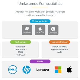 Funda para Teclado Startech 132UE-TB4USB4DOCK