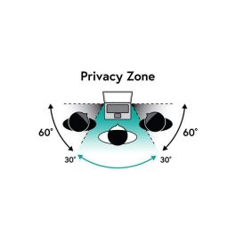 eSTUFF Filtro de Privacidad Adhesivo para iPad 11ª gen 2025/10ª gen 2022