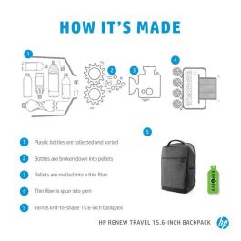 HP Renew Travel Mochila para Portátil de 15.6 Pulgadas con Compartimento Acolchado, Compatible con Serie 14/15/15s/Pavillon, Material Reciclado