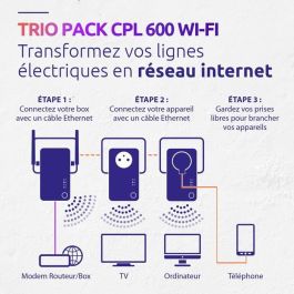 Kit CPL - FUERTE - Paquete triple Powerline Wi-Fi 600 - Punto de acceso de 300 MB