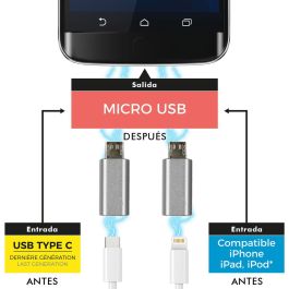 Juego De 2 Adaptadores Micro Usb Be Mix Precio: 3.99000041. SKU: B15M4H3X7B