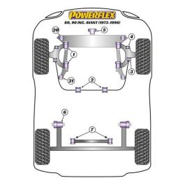 Silentblock Powerflex PFA100-12 Silentblock Powerflex PFA100-12