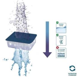 Ciano CIA056065 Paquete de cartuchos de recambio XL para 3 meses, para acuarios Emotions Pro con filtro CFBioXL