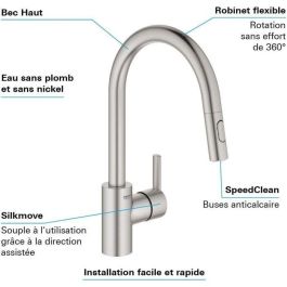 Grohe GRO4005176467066 Mezclador Monomando para Fregadero Grohe GRO4005176467066 Mezclador Monomando para Fregadero