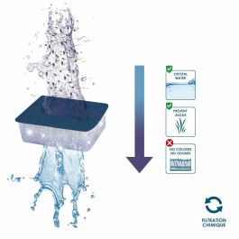 Ciano CIA056065 Paquete de cartuchos de recambio XL para 3 meses, para acuarios Emotions Pro con filtro CFBioXL