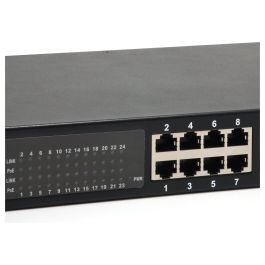 LevelOne GEP-2421W630 Switch No Administrado Gigabit Ethernet 24 Puertos PoE 630W Montaje en Rack