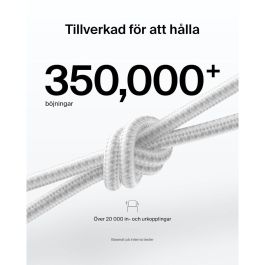 Cable USB Belkin CAB025HQ1MWH