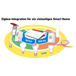 AVM FRITZ!Box 6670 Cable Router Wi-Fi 7 (802.11be) Doble Banda Ethernet Blanco