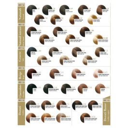 Fanola Color Keratin Crema Colorante Permanente Sin Amoniaco 6/5 con Queratina, Oro y Argán - Cobertura Máxima Cabello Blanco, Brillo y Suavidad