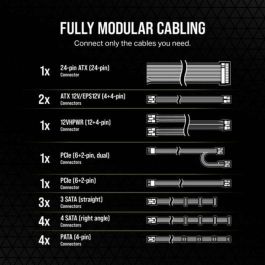 Corsair - RM850E - Bloque de potencia - 850 vatios - ATX 3.0 Silencio - Certificado 80 más oro - (CP -9020263 -EU)