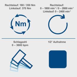 Scheppach BC-IW350-X Llave de impacto inalámbrica