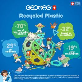 Geomag AAABS15635 - Juego de Construcción Magnético ¡Desafío Mecánico Gol! - 96 Piezas - Plástico Reciclado