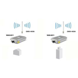LevelOne OAN-4058 Antena Omnidireccional DualBand 2.4/5GHz 8dBi Interior/Exterior Wi-Fi IEEE 802.11a/b/g/n/ac