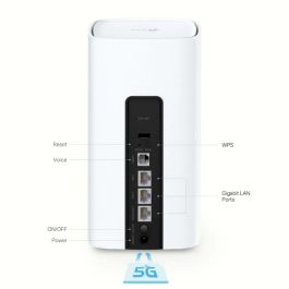 Router TP-Link NX510v