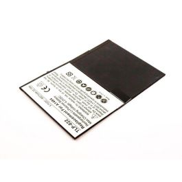 CoreParts Battery for iPad Air & iPad5 32.00Wh Li-Pol 3.7V 8820mAh A1474, A1475, iPad 5, iPad Air, iPad Air 1st, iPad 5 iPad Air, iPad Air 1st iPad 6 2018 Precio: 35.88999997. SKU: B1783KBXJW