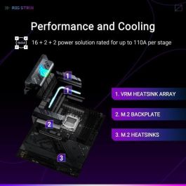 ASUS ROG STRIX X870-F GAMING WiFi AMD X870 Socket AM5 ATX - Placa Base para AMD Ryzen 7th/8th/9th Gen, DDR5, Wi-Fi 7, 90MB1IV0-M0EAY0