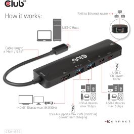 Club3D CSV-1596 USB-C Hub 6 en 1 HDMI/2xUSB/2xUSB-C/LAN 4K120Hz PD100W Negro para PC/Mac