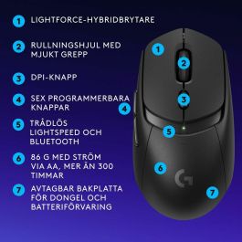 Logitech G309 LIGHTSPEED - Ratón Gaming Inalámbrico, 25 600 dpi, Bluetooth, Peso 86 g, 6 Botones, Negro, Compatible con PC/Mac