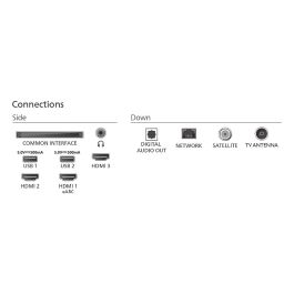 Philips 50PUS7800/12 Smart TV 4K Ultra HD 50" (127cm) QLED, HDR10+, Google Assistant, Bluetooth 5.2, Wi-Fi, Titán OS, HDMI 2.1, Negro