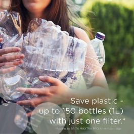 Jarra Filtrante Brita ALUNA Blanco Transparente Plástico 2,4 L
