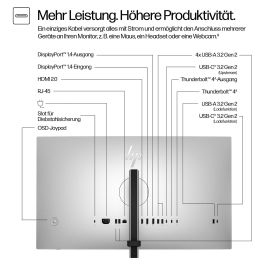 HP Monitor Series 7 Pro 727PU de 27 Pulgadas Quad HD IPS Black Antirreflectante, 2560 x 1440, 5 ms, Negro