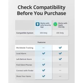 Navegador GPS Anker T87B2011