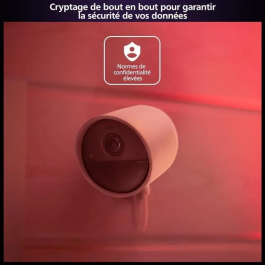 Philips Hue Kit de Inicio Seguro con Cámara con Cable, 2 Sensores de Contacto, 2 Bombillas Conectadas y 1 Puente