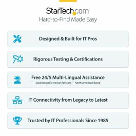 Cable VGA Startech UR9-HEADSET-ADAPTER Negro